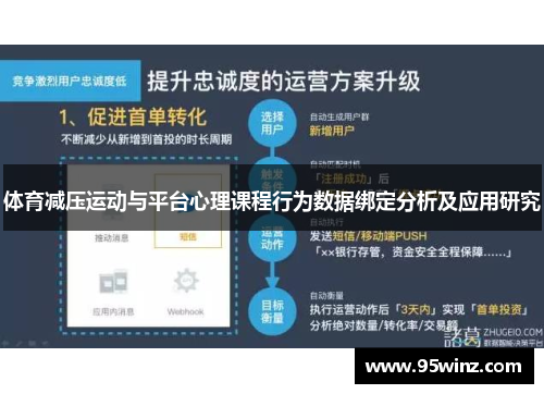 体育减压运动与平台心理课程行为数据绑定分析及应用研究